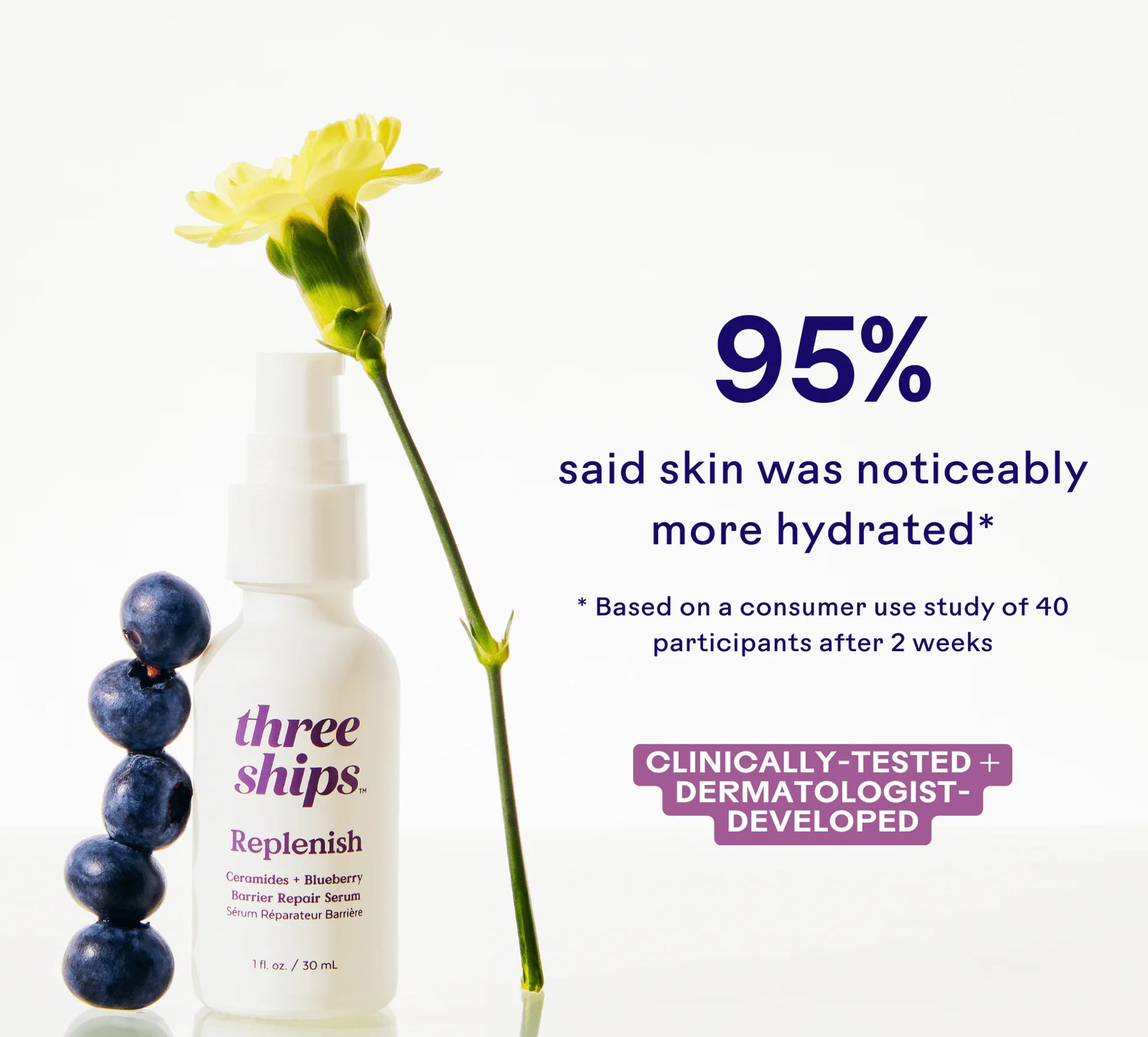 Three Ships Replenish Ceramides Barrier Strengthening Serum